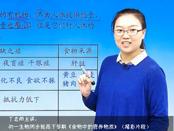 2016-2017年度初一生物同步提高下学期课程(人教版)