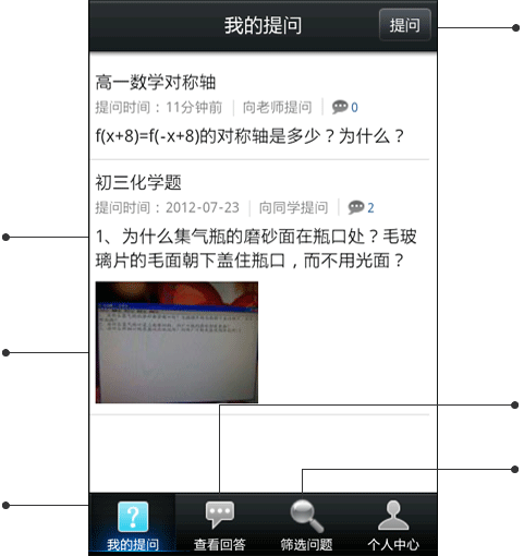 我的提问