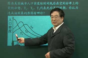 免费注册试听
