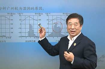 免费注册试听