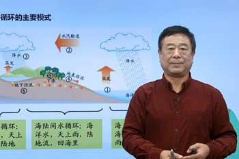 免费注册试听